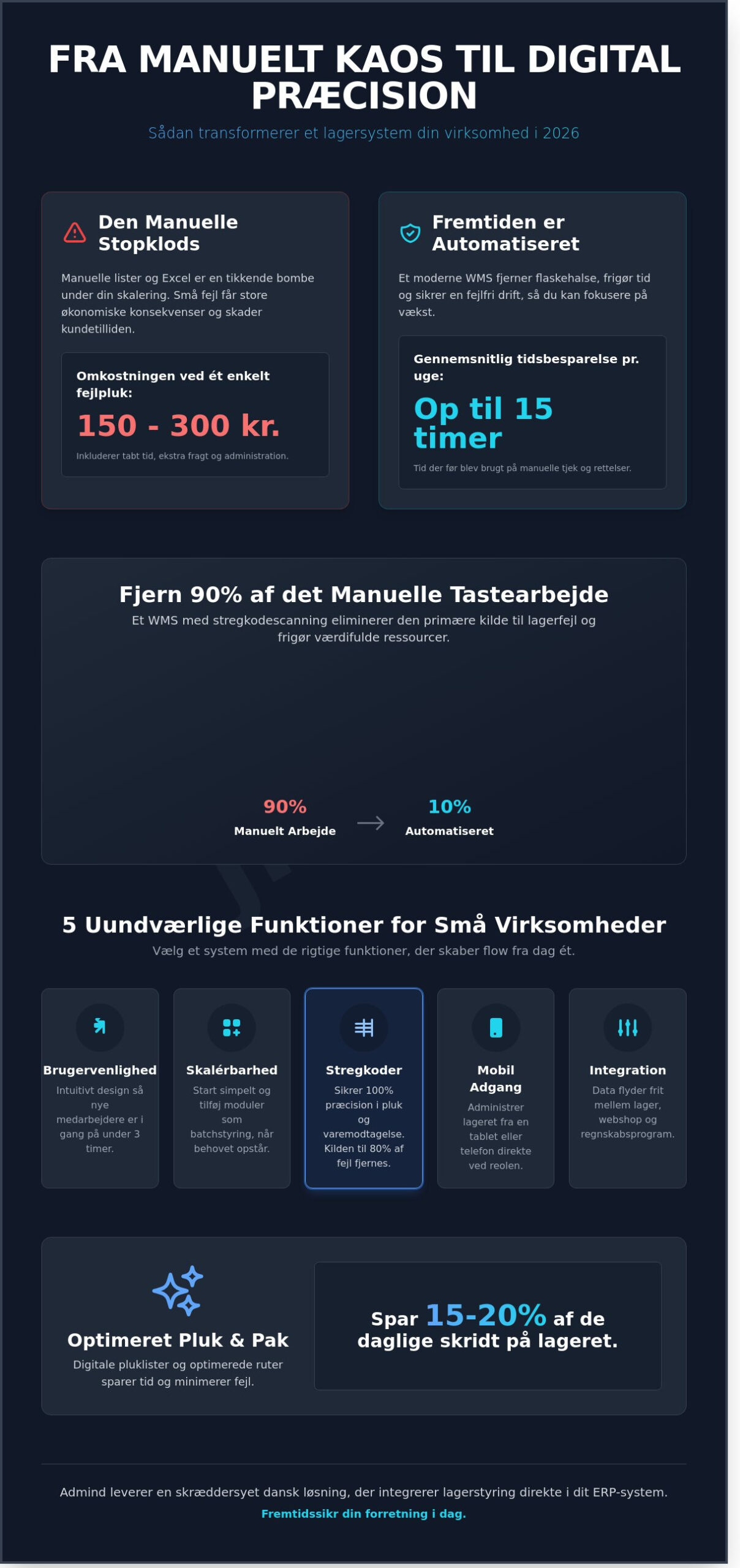 Lagersystem til små virksomheder: Find den rette løsning i 2026
