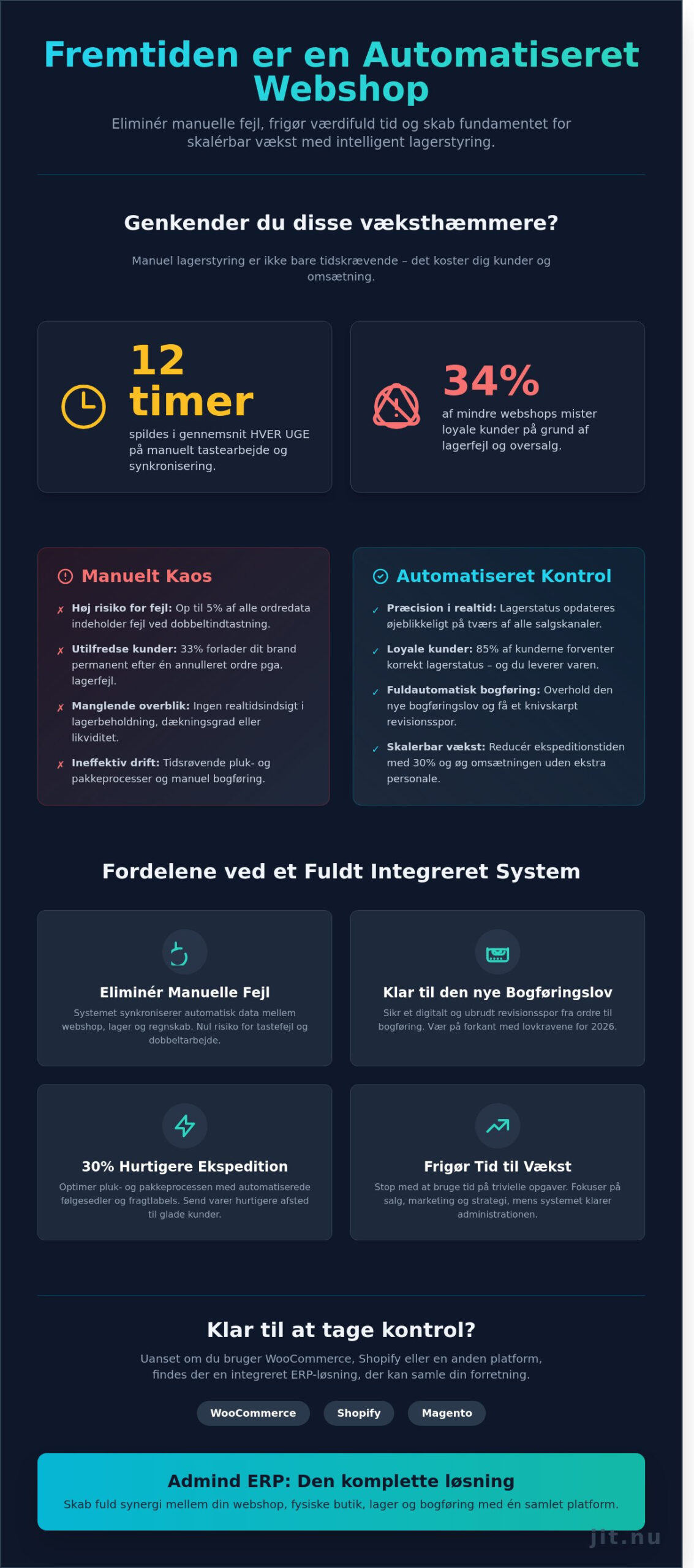 Webshop med lagerstyring: Den ultimative guide til vækst i 2026