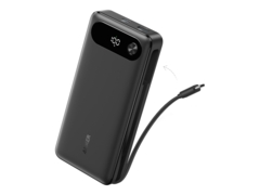 Anker Group