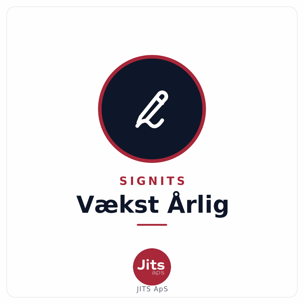 SIGNITS Vækst Årlig
